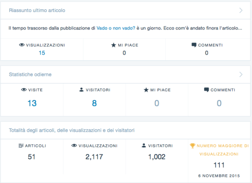 schermata-2016-11-13-alle-22-22-46