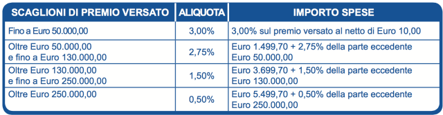 Schermata 2017-06-02 alle 16.22.00